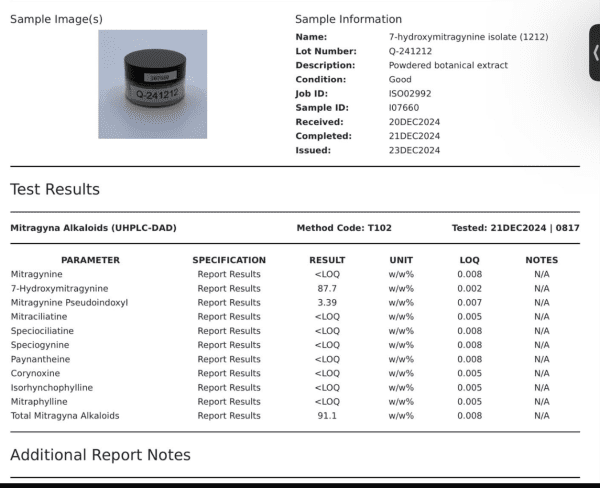 87.7% 7oh labs report with 3.39% Pseudo