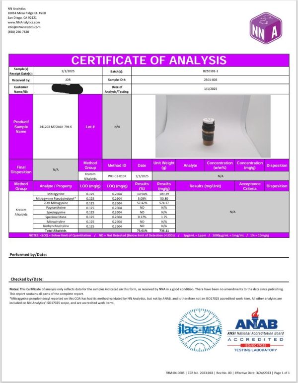 7oh labs report 57% – Pseudo 5% – MIT 10.9%