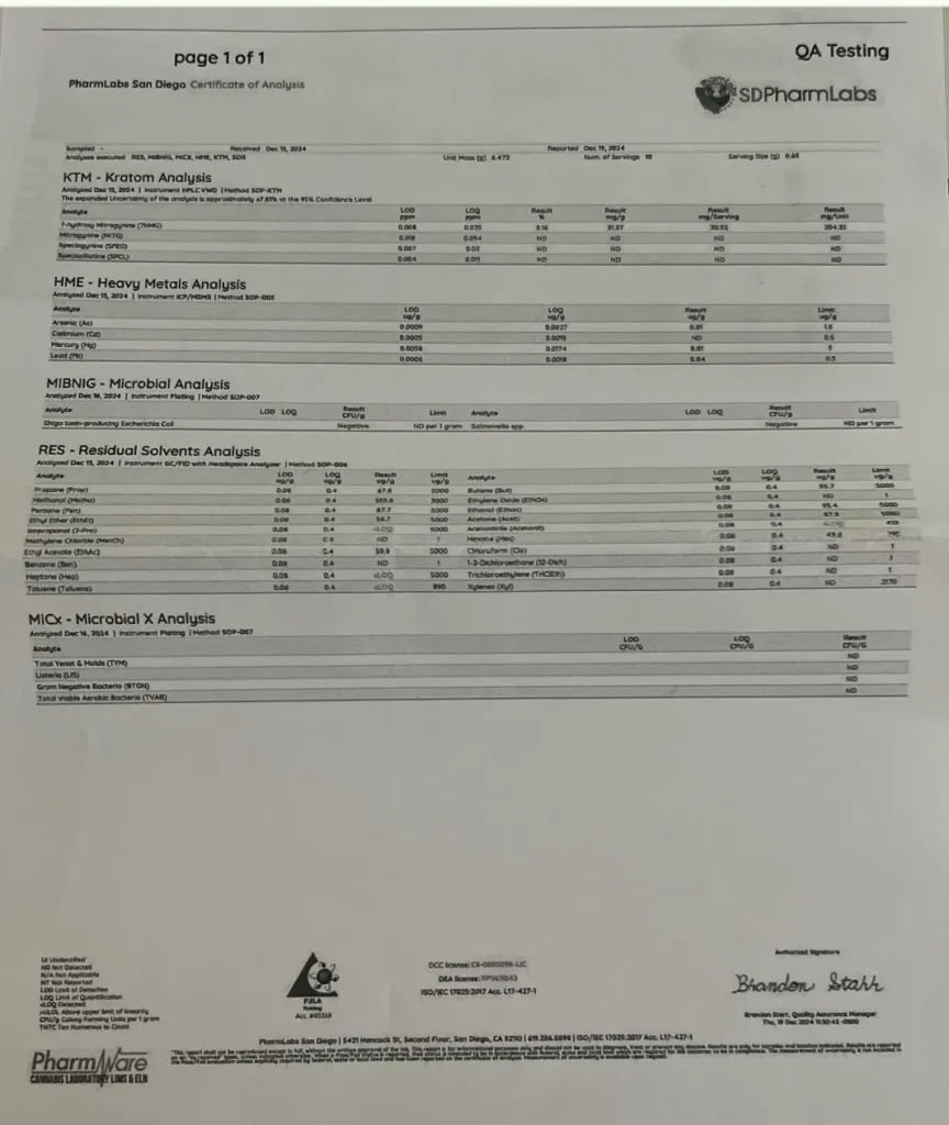 7-OH 20MG Tablets (Laboratory report