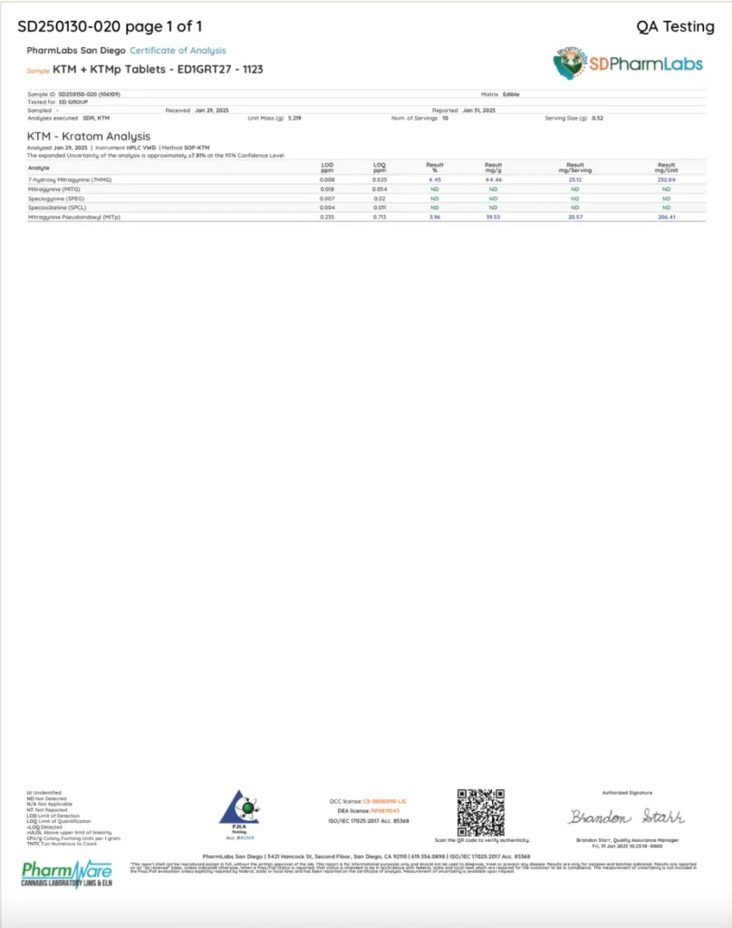 7-OH tablets labs 100% purity 20mg tablets