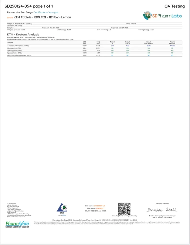 7oh tablet lab report lemon 38mg