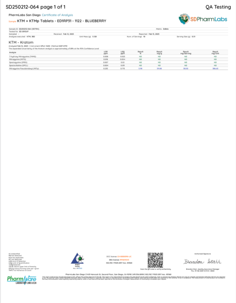 7oh tablets lab results